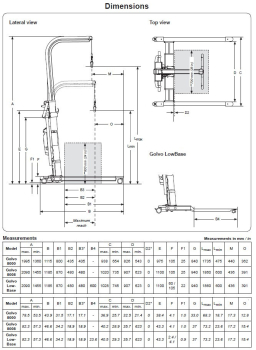 Liko Golvo 8008 Low Base – Mobiler Patientenlifter mit niedriger Fahrbasis