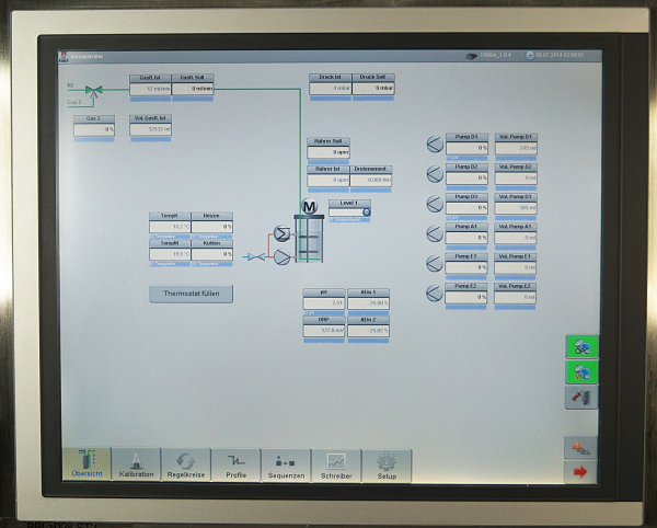 BBI X Cubio Single Bioreaktor Sartorius Fermenter 2L Doppelwand