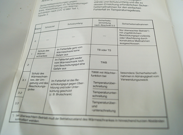 Heraeus B5028 Brutschrank Cook Hold, Niedertemperatur Garen, Hold o mat