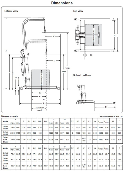 Liko Golvo 8008 Low Base – Mobiler Patientenlifter mit niedriger Fahrbasis